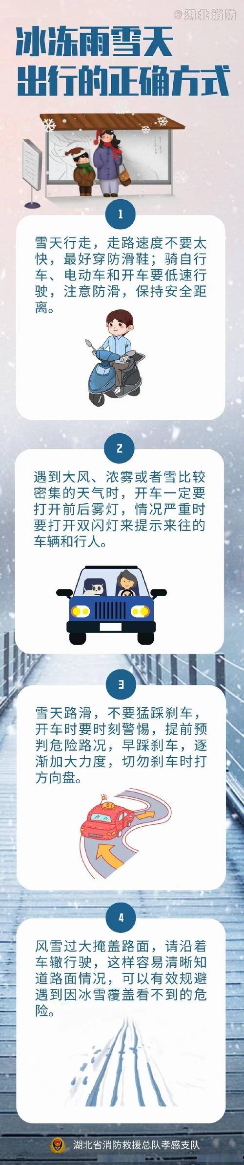 寒潮+暴雪+大雾三预警齐发！春节回家路上你准备好了吗？  第11张