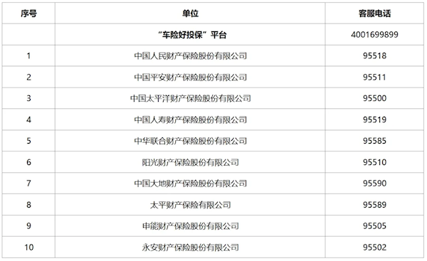 2025年1月25日，新能源车险新平台上线！你的爱车投保难题终于有解了？  第8张