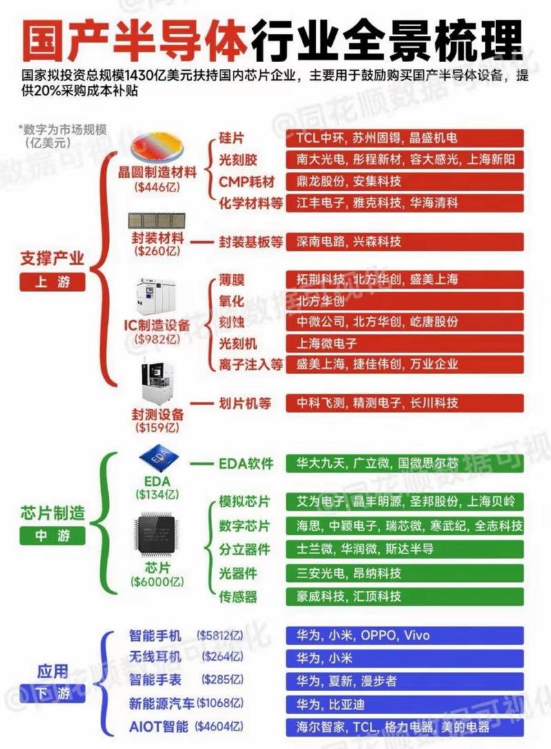 印度首款国产芯片即将问世！2025年能否颠覆全球半导体格局？  第2张