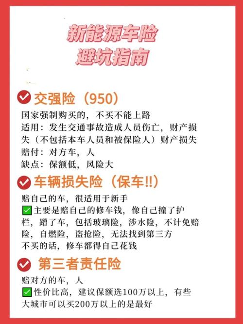 新能源车险为何越保越亏？2024年亏损57亿背后的惊人真相  第5张