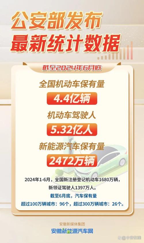 新能源车险为何越保越亏？2024年亏损57亿背后的惊人真相  第8张