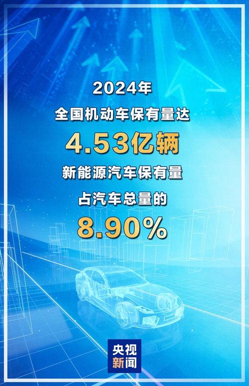 新能源车险为何越保越亏？2024年亏损57亿背后的惊人真相  第9张