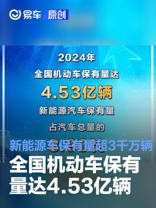 新能源车险为何越保越亏？2024年亏损57亿背后的惊人真相  第10张