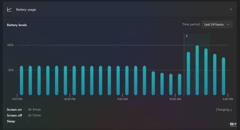 Windows 11电池图标大升级！你的笔记本电量一目了然，你准备好了吗？  第5张