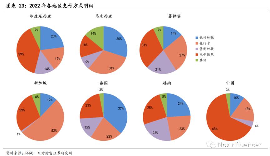 东南亚茶饮市场爆发式增长！茶百道为何选择这里作为出海首选？  第6张