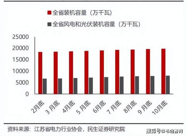 太阳能发电首次超越煤炭！欧盟电力结构迎来历史性转折，你准备好了吗？  第3张