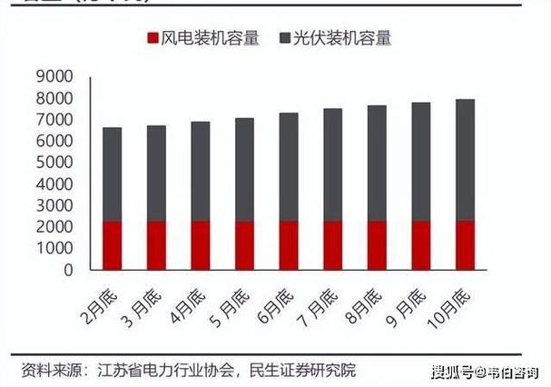 太阳能发电首次超越煤炭！欧盟电力结构迎来历史性转折，你准备好了吗？  第4张