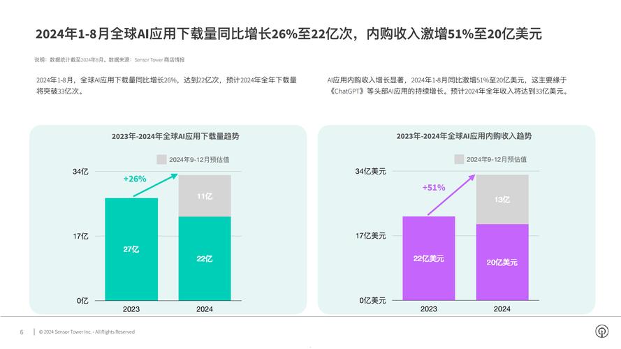 苹果AI大动作！36年资深老将金·沃拉斯调任AI部门，能否带领苹果在AI领域逆袭？  第4张