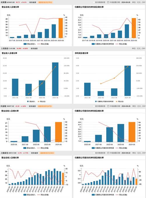 上海家化Q4亏损超8亿！美妆巨头为何陷入如此困境？