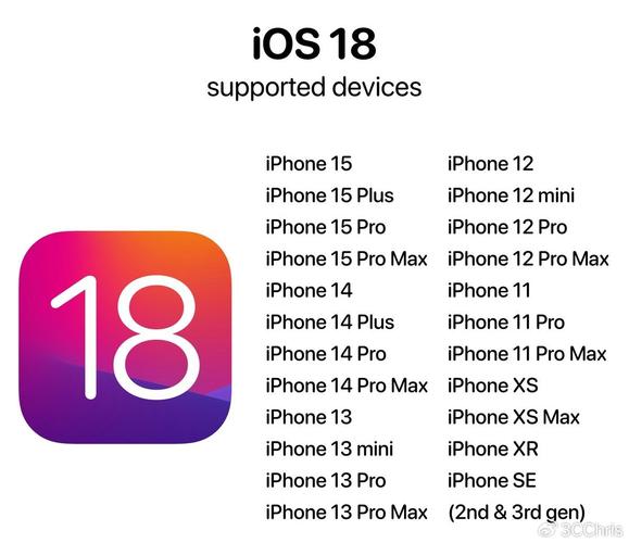 iOS 18.3重磅更新！AI功能默认开启，你的手机将变得更智能？  第8张