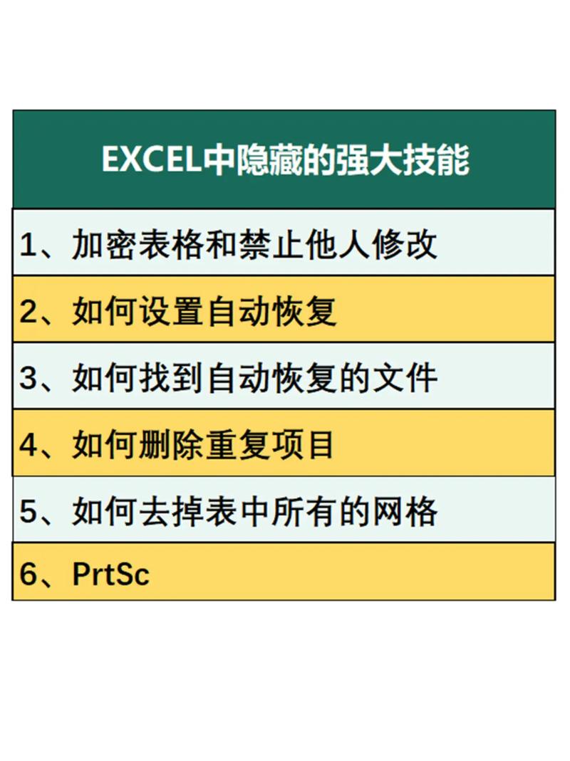 Excel竟然也能成为电竞比赛？这款办公软件隐藏了多少惊人功能  第13张