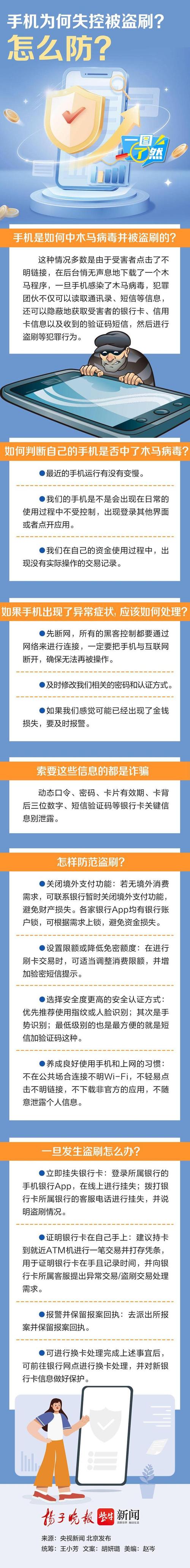 你的手机正在被远程操控？！揭秘木马病毒如何悄无声息盗刷你的信用卡  第5张