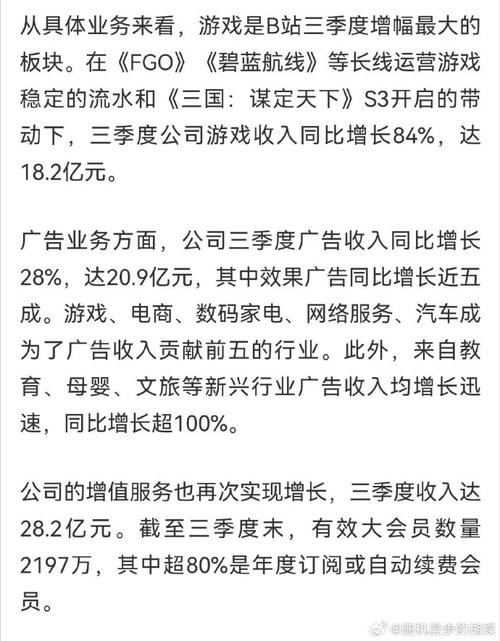 哔哩哔哩2024年财报：首次实现单季盈利，未来将如何继续突破？  第13张