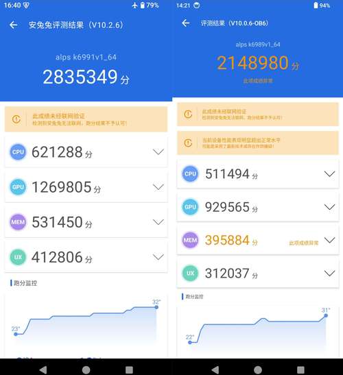 联发科天玑6400发布，性价比之王能否再创辉煌？  第6张