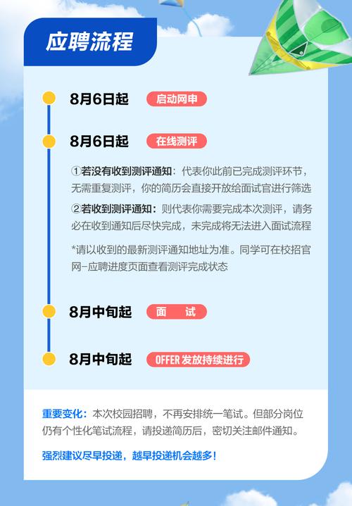 腾讯2025年实习生招聘启动，7000+岗位等你来！你准备好抓住这次机会了吗？  第5张