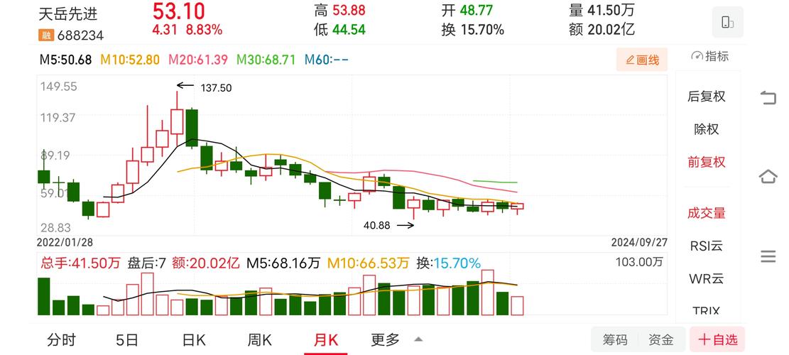 华为王者归来！价值暴涨1100亿，重返中国500强前十，你猜它靠的是什么？  第9张