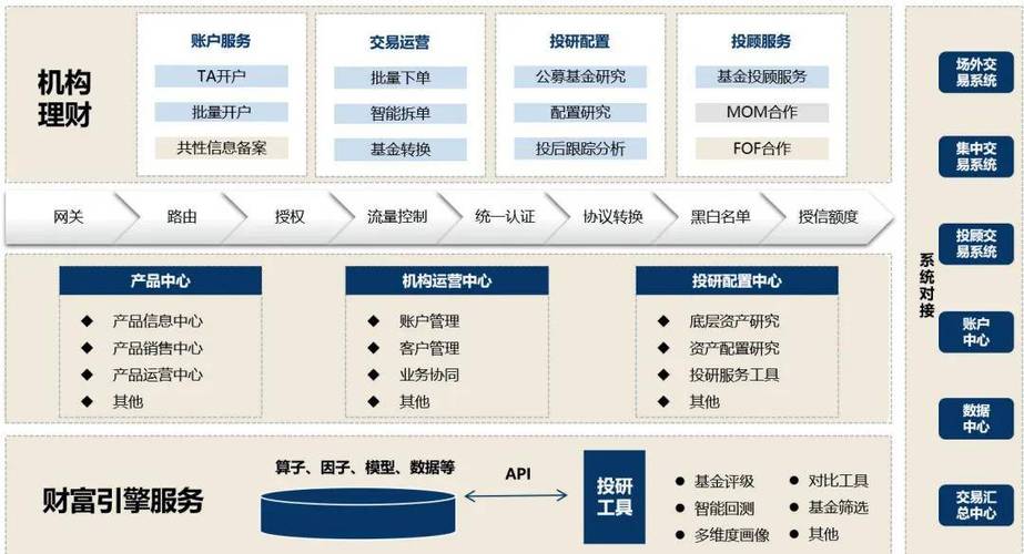 Intel创新之路何去何从？揭秘前首席架构师的转型大计  第5张