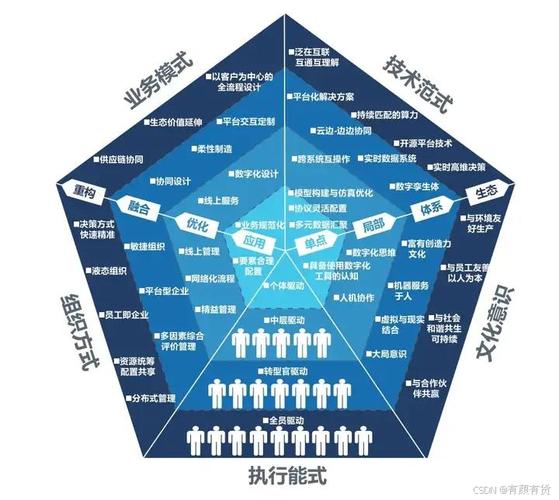 Intel创新之路何去何从？揭秘前首席架构师的转型大计  第6张