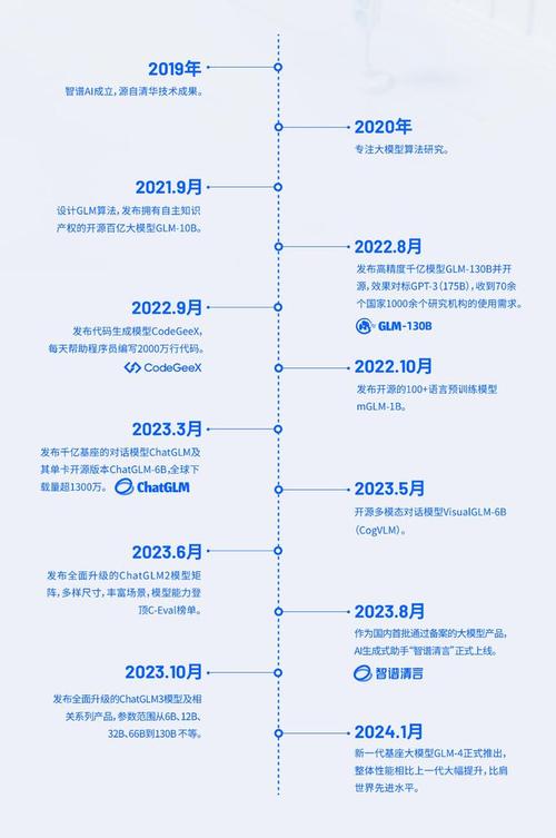 Intel创新之路何去何从？揭秘前首席架构师的转型大计  第7张