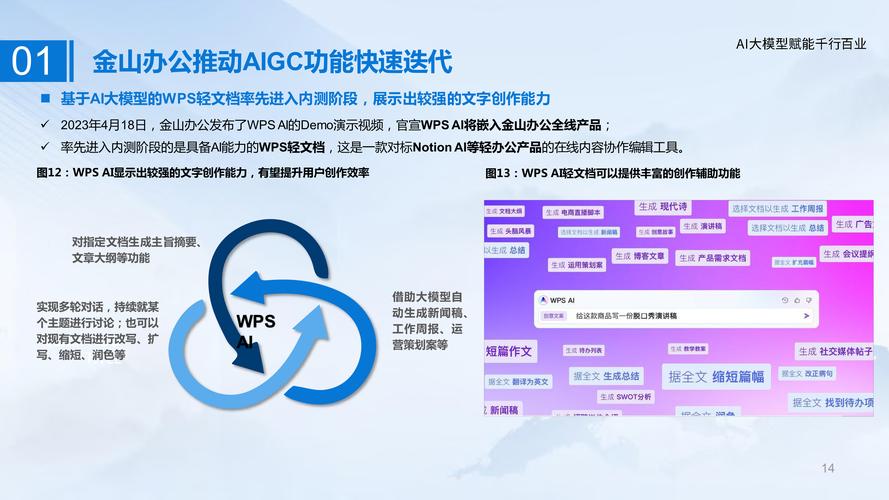 大华股份携手华为昇腾，七款AI一体机震撼发布！如何助力千行百业数字化转型？  第7张