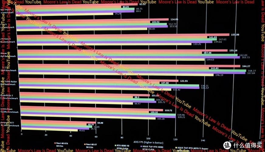 AMD RX 9070 XT显卡核心频率竟达3244MHz！性能爆表，你还在等什么？  第4张