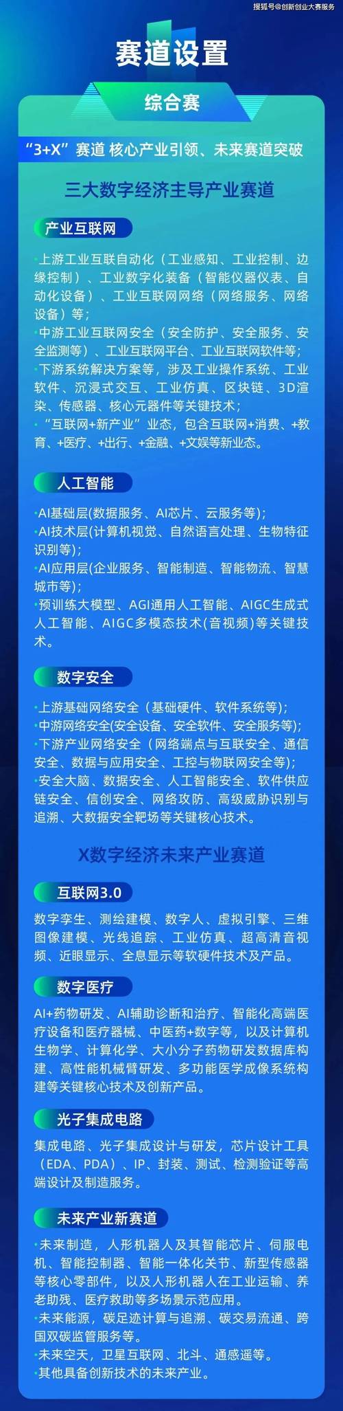 第十二届朝阳国际人才创业大会盛大开启，未来创业趋势将如何颠覆传统？  第14张