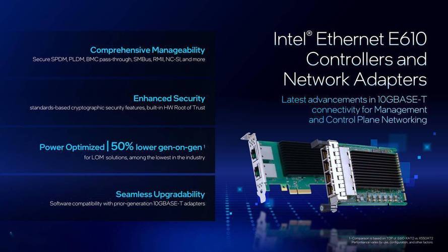 Intel E830以太网卡凭什么能实现200GbE的高速传输？揭秘黑科技  第2张