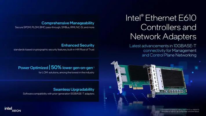 Intel E830以太网卡凭什么能实现200GbE的高速传输？揭秘黑科技  第6张