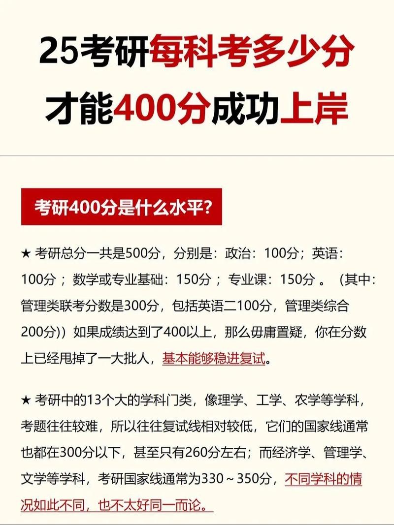 迅猛龙特蕾莎考研223分，非全日制MBA也能考高分！你还在犹豫什么？  第10张