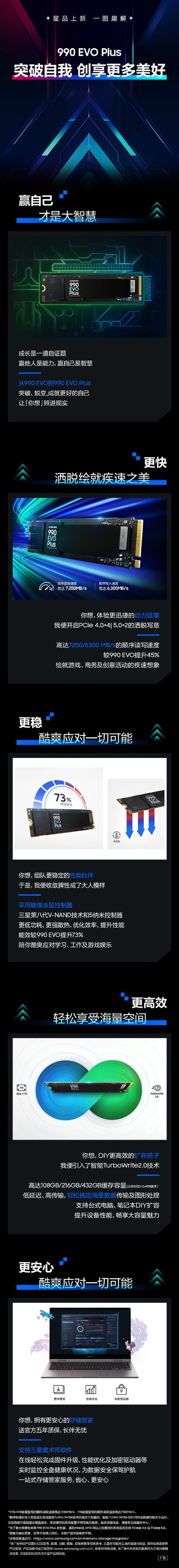 三星9100 PRO SSD性能翻倍，游戏与创作的新神器！你准备好了吗？