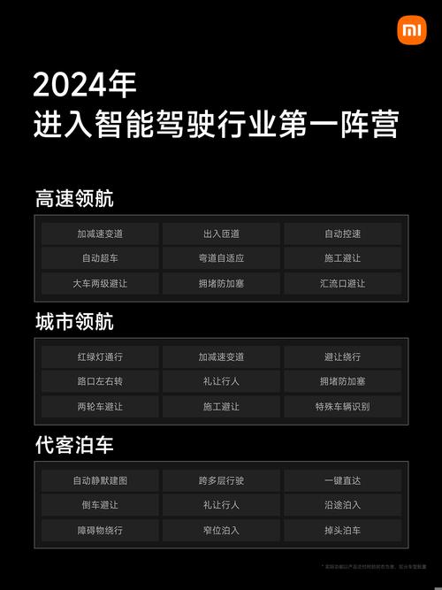 小米汽车重磅升级！18项新功能+18项优化，你的座驾准备好了吗？  第3张