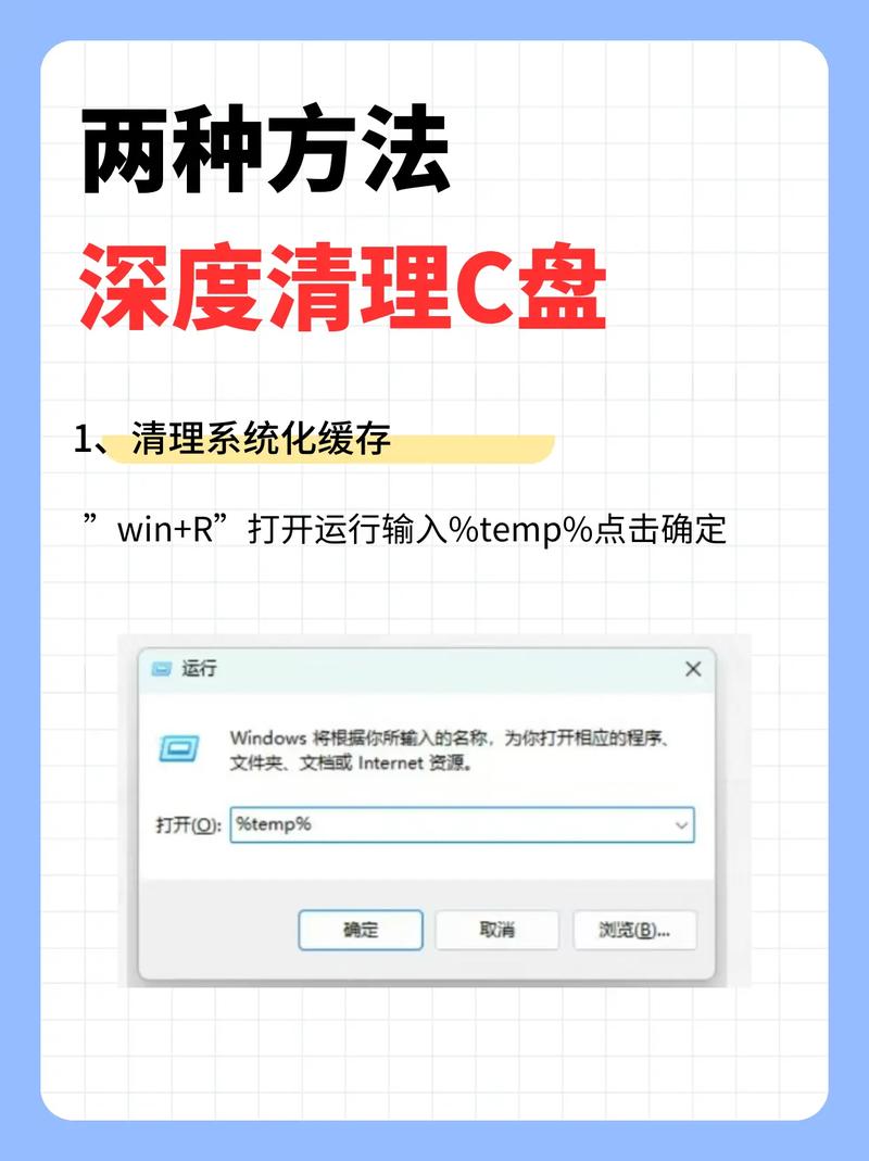 C盘空间不足？这些清理技巧让你的电脑重获新生  第9张