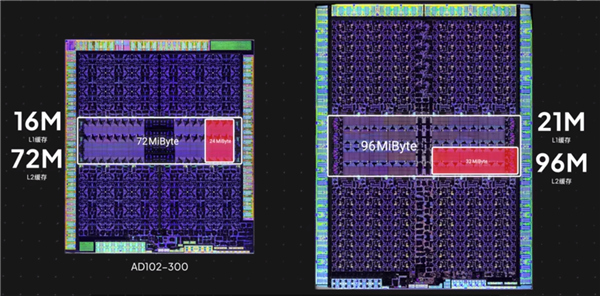 华硕Tony大叔首次曝光RTX 5090/D内核照片，922亿晶体管震撼登场！你准备好迎接新一代显卡了吗？  第18张