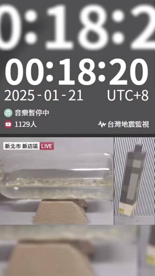 台湾台南5天内多次地震，最强余震达5.1级！你准备好了吗？  第7张