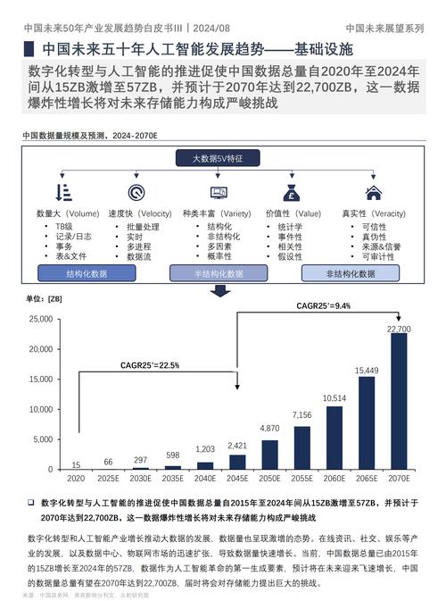 2025年全屋智能革命！广西研究中心如何引领建筑空间智能产业新未来？  第10张