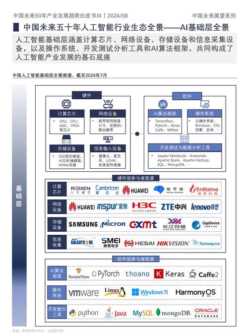 2025年全屋智能革命！广西研究中心如何引领建筑空间智能产业新未来？  第7张