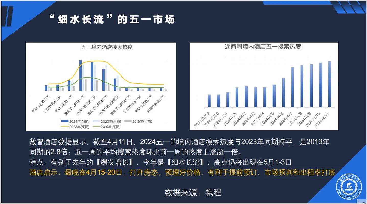 商家如何通过精准搜索布局抢占春节前消费高峰？揭秘搜索运营的黄金法则  第10张