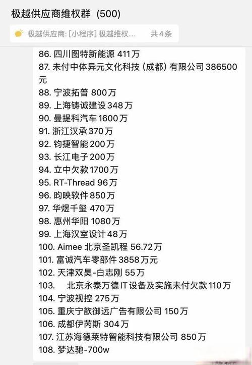 2024年造车新势力大洗牌！11家品牌为何悄然消失？极越资金危机背后隐藏了什么？  第9张