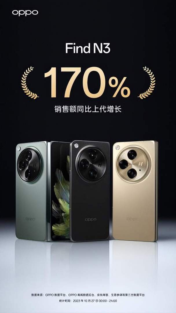 OPPO Find N5震撼发布！超薄设计+全新开机动画，你准备好迎接折叠屏新纪元了吗？  第8张