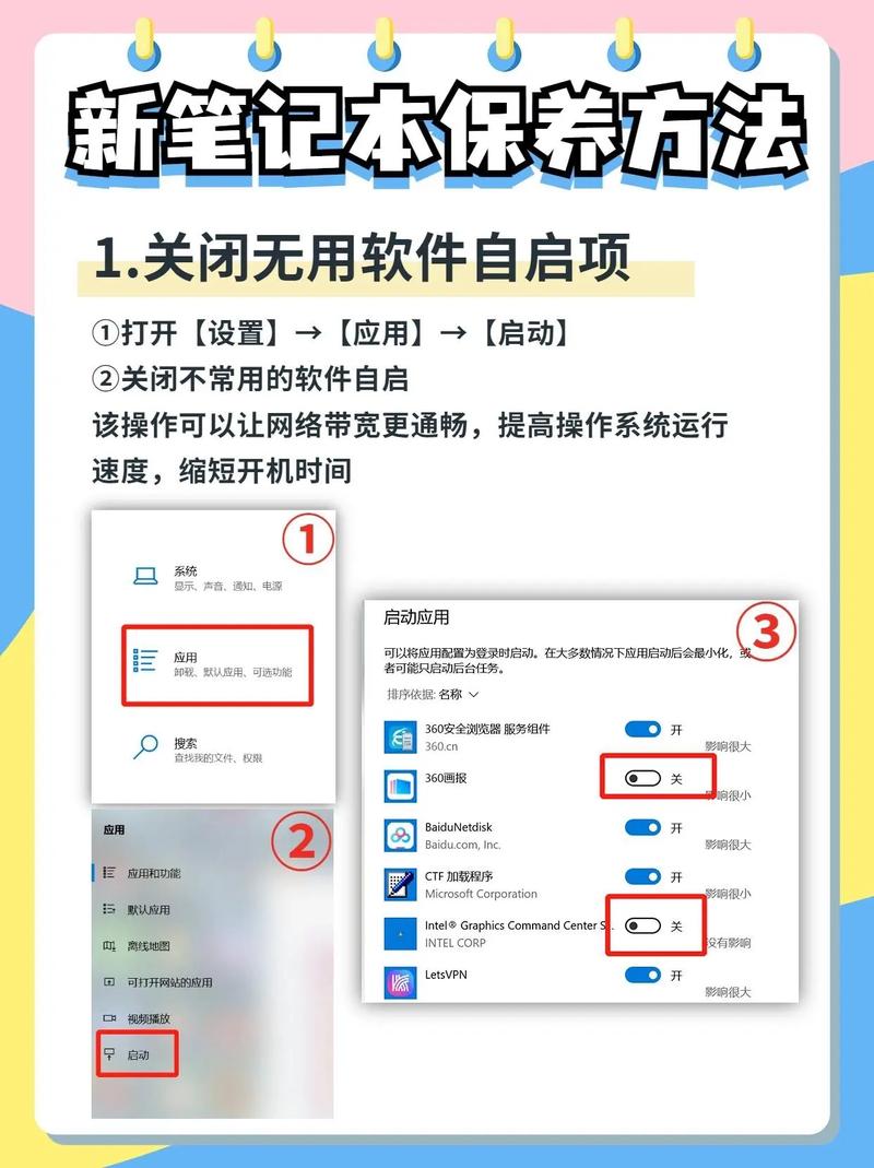 电脑卡顿不堪？十种C盘瘦身方法让你的老电脑焕发新生  第7张