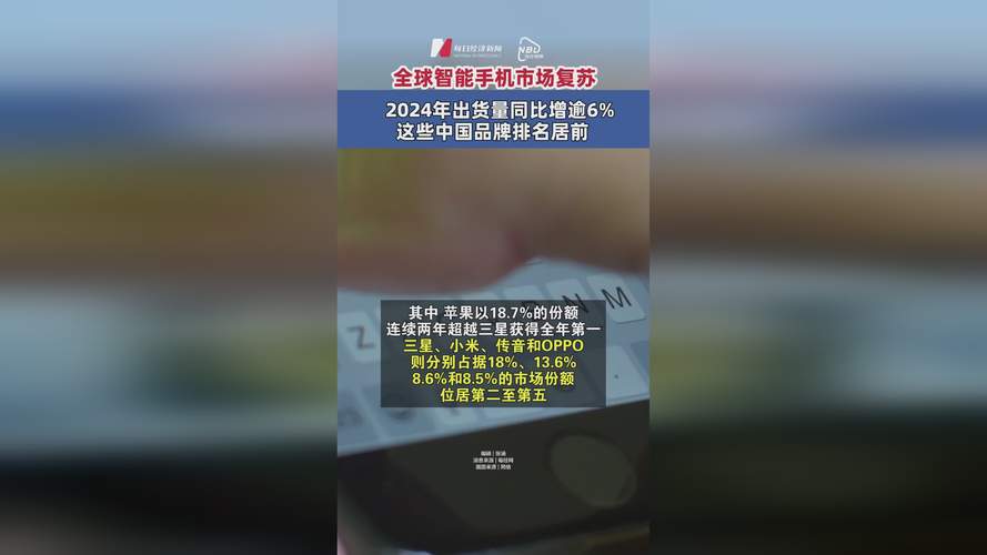 2024年全球数码市场复苏！中国厂商如何在这场混战中脱颖而出？  第21张