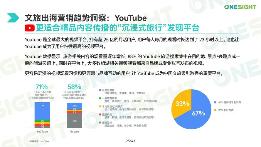 2024年全球数码市场复苏！中国厂商如何在这场混战中脱颖而出？  第10张