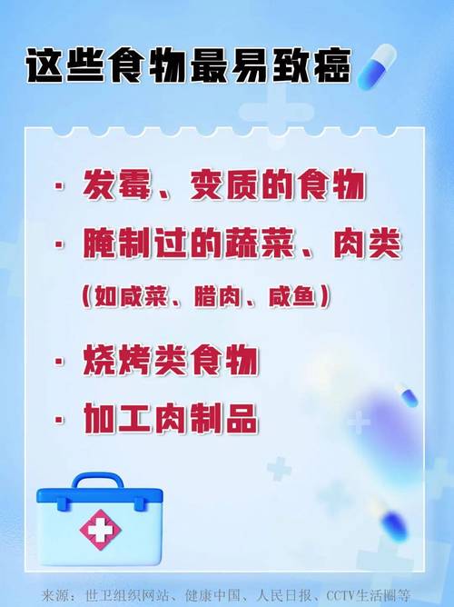 七种易致癌饮食习惯大曝光！你的餐桌上也有这些隐患吗？  第2张