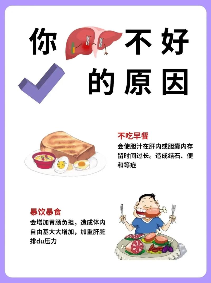 七种易致癌饮食习惯大曝光！你的餐桌上也有这些隐患吗？  第3张