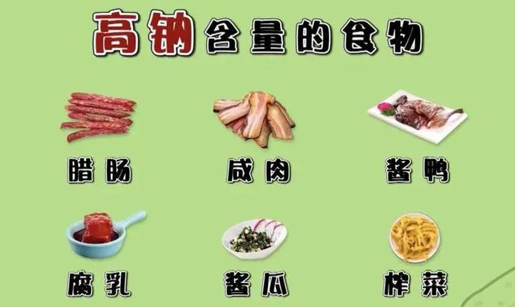 七种易致癌饮食习惯大曝光！你的餐桌上也有这些隐患吗？  第6张