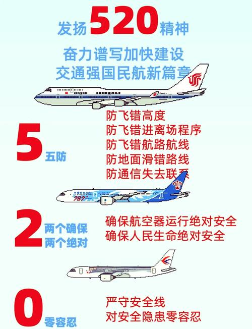 国内航空运输迎来革命性突破！RAP航空箱如何颠覆传统温控技术？  第12张