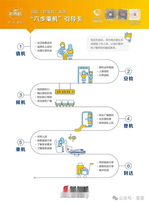 国内航空运输迎来革命性突破！RAP航空箱如何颠覆传统温控技术？  第8张