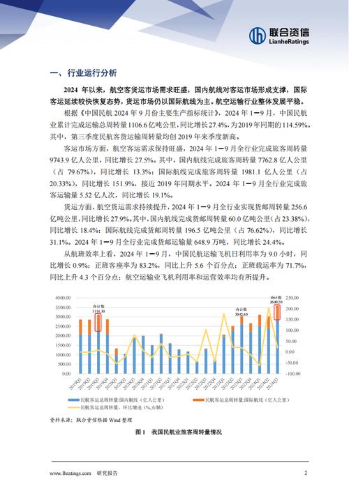 国内航空运输迎来革命性突破！RAP航空箱如何颠覆传统温控技术？  第9张