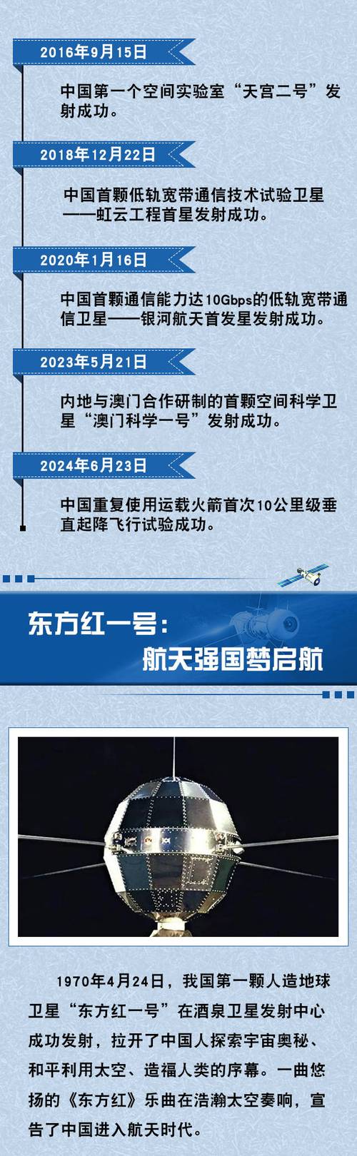 国内航空运输迎来革命性突破！RAP航空箱如何颠覆传统温控技术？  第10张