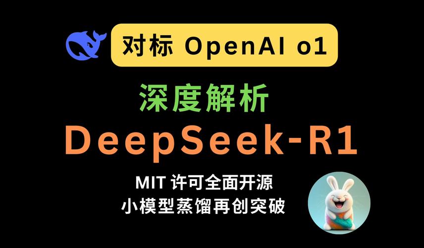 DeepSeek-R1：2025年AI领域的最大黑马？三大核心机制揭秘  第4张